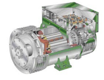 日土发电机内部结构图
